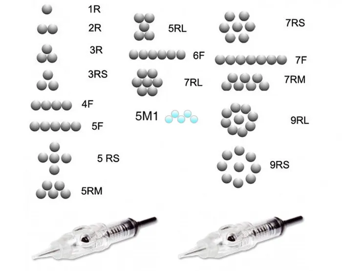 Micro Needles cartridges For Tattoo Permanent Eyebrow Machine 10 PCS 451 MISS AMMY Female Sex Toys Micro Needles cartridges For Tattoo Permanent Eyebrow Machine 10 PCS 451 MISS AMMY Female Sex Toys