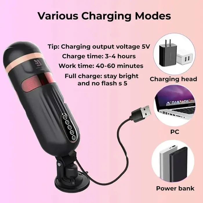 Male Retractable Vaginal Masturbator Inyarose Male Sex Toys